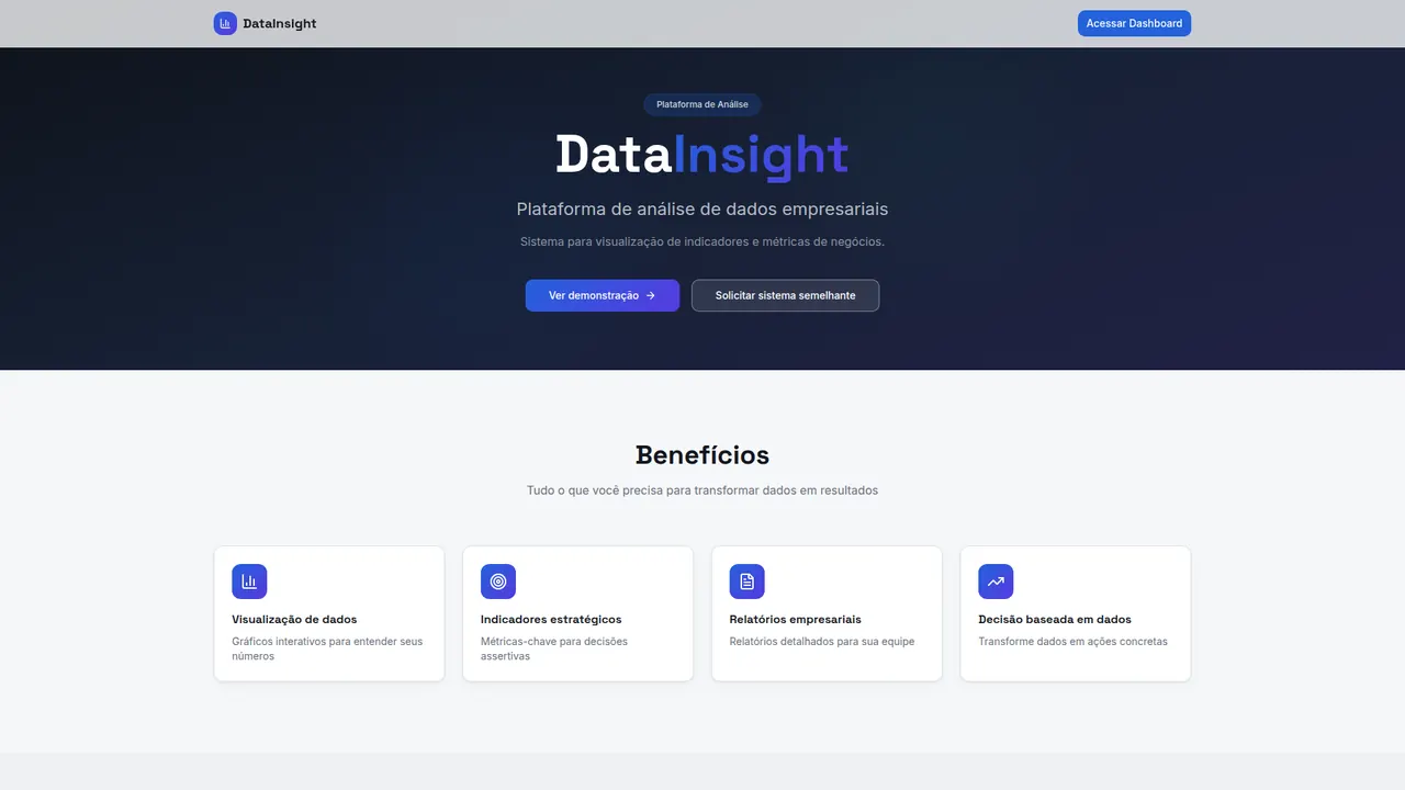 Tela inicial do projeto Data Insight